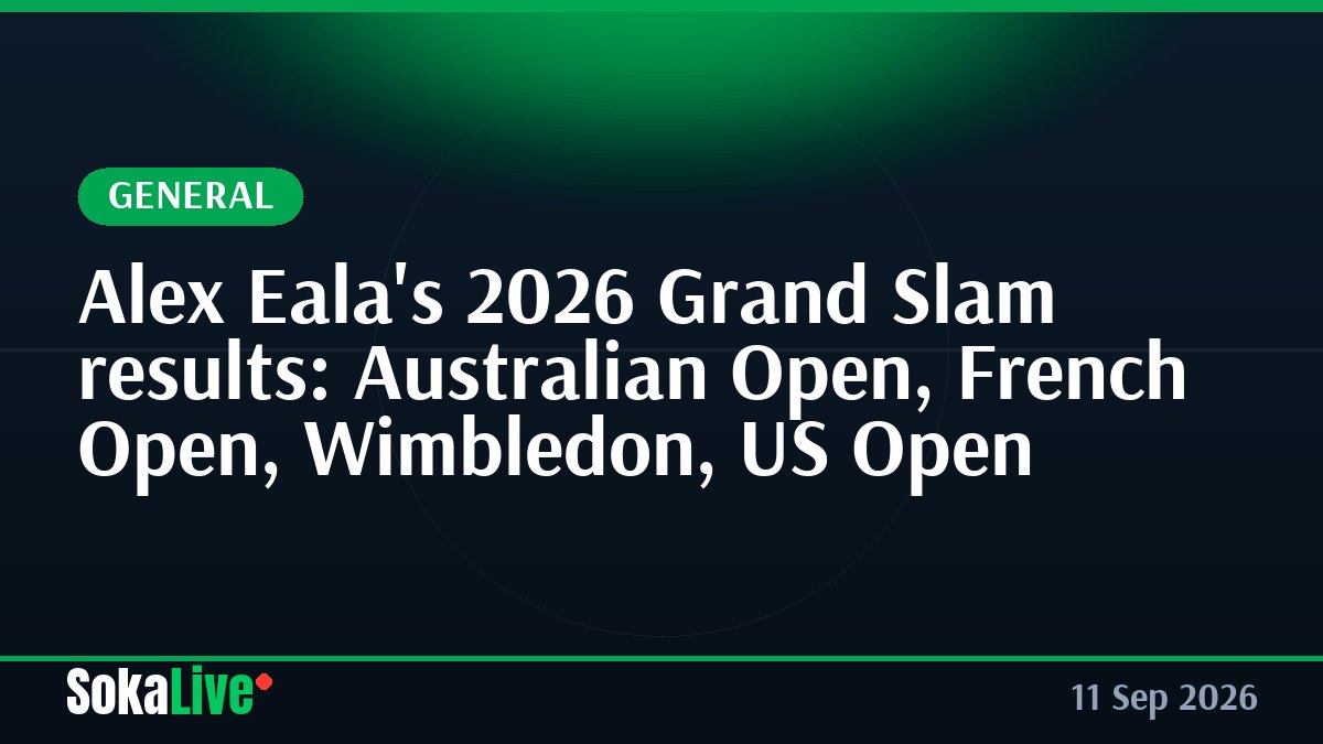 Alex Eala's 2026 Grand Slam results: Australian Open, French Open, Wimbledon, US Open