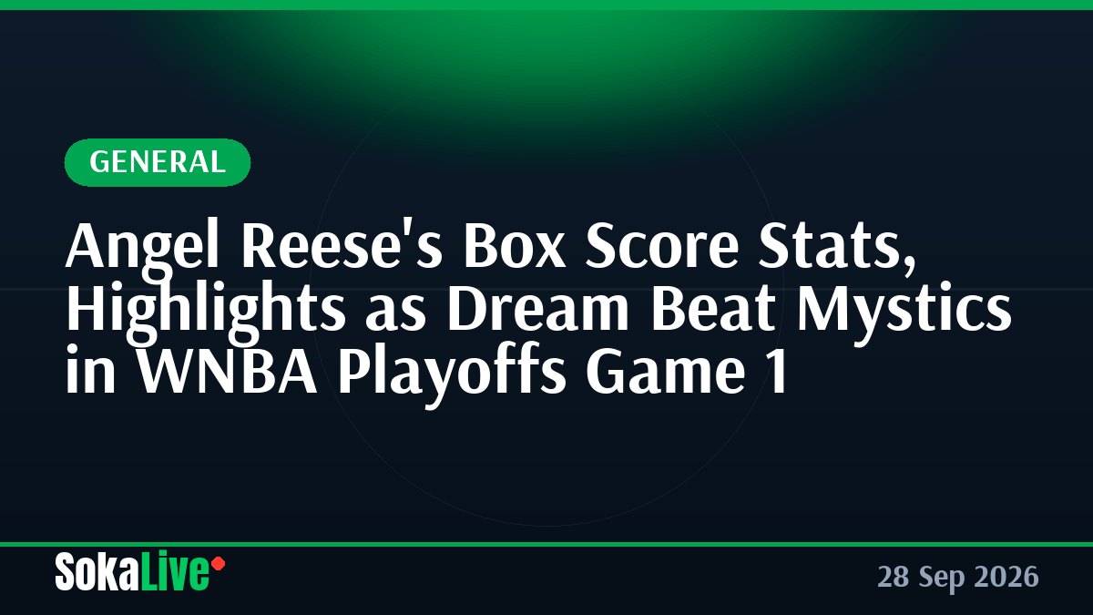 Angel Reese's Box Score Stats, Highlights as Dream Beat Mystics in WNBA Playoffs Game 1