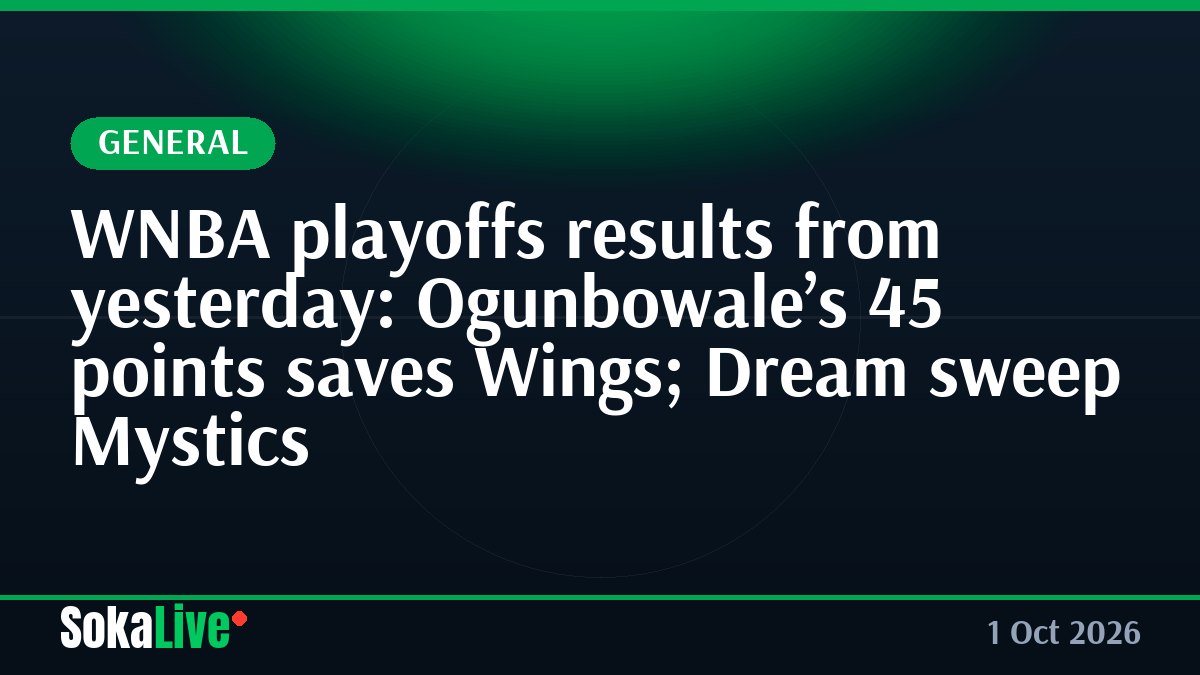 WNBA playoffs results from yesterday: Ogunbowale’s 45 points saves Wings; Dream sweep Mystics