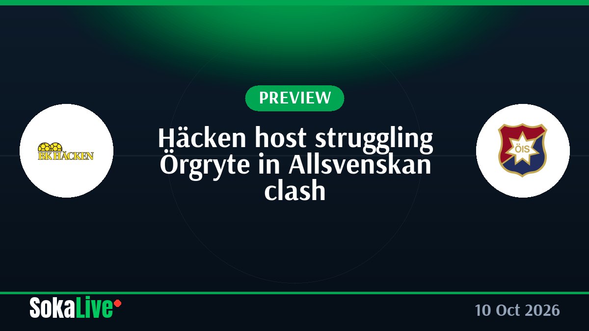 Häcken host struggling Örgryte in Allsvenskan clash