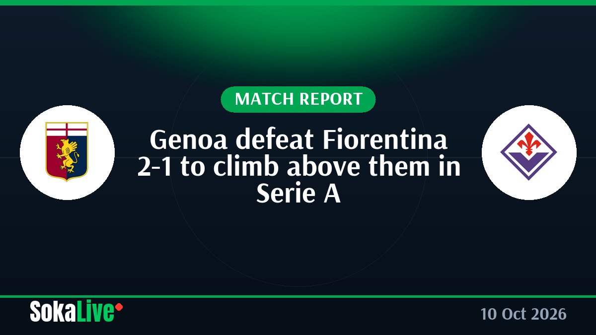 Genoa defeat Fiorentina 2-1 to climb above them in Serie A