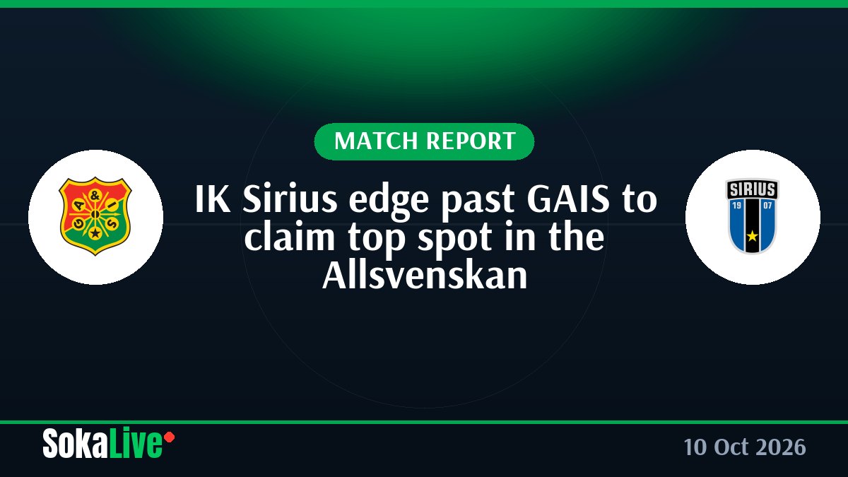 IK Sirius edge past GAIS to claim top spot in the Allsvenskan