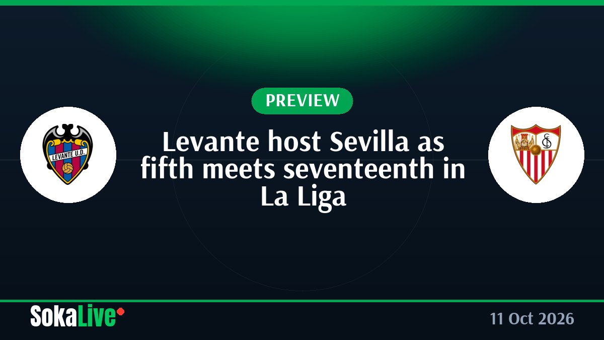 Levante host Sevilla as fifth meets seventeenth in La Liga