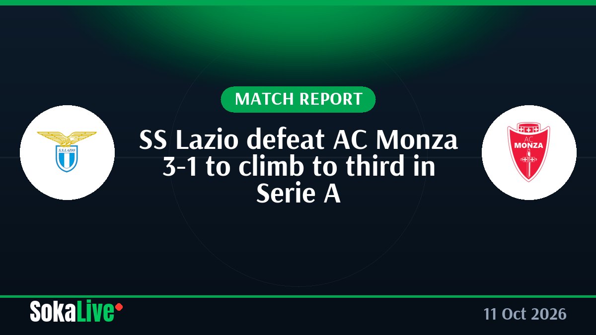 SS Lazio defeat AC Monza 3-1 to climb to third in Serie A
