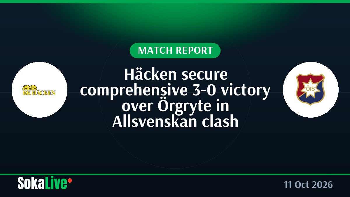Häcken secure comprehensive 3-0 victory over Örgryte in Allsvenskan clash