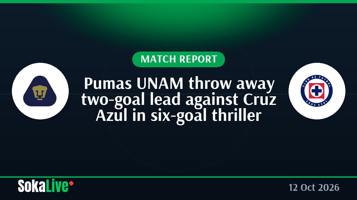 Pumas UNAM throw away two-goal lead against Cruz Azul in six-goal thriller