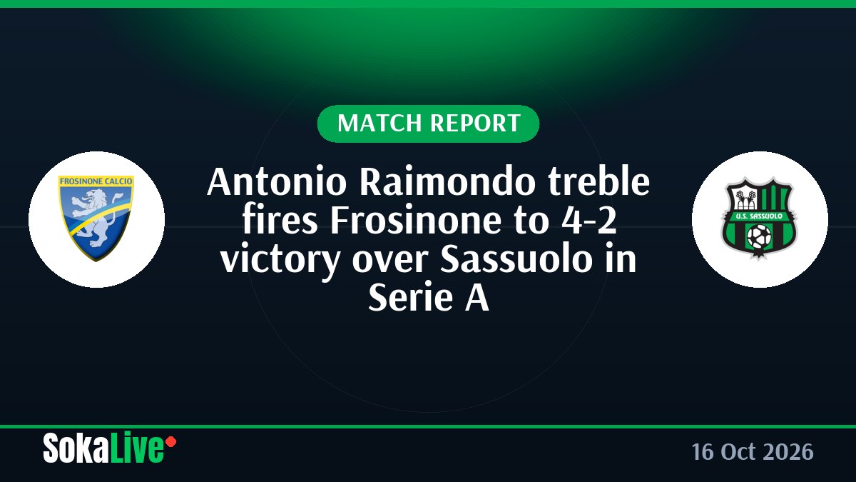 Antonio Raimondo treble fires Frosinone to 4-2 victory over Sassuolo in Serie A