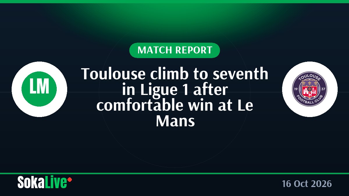 Toulouse climb to seventh in Ligue 1 after comfortable win at Le Mans