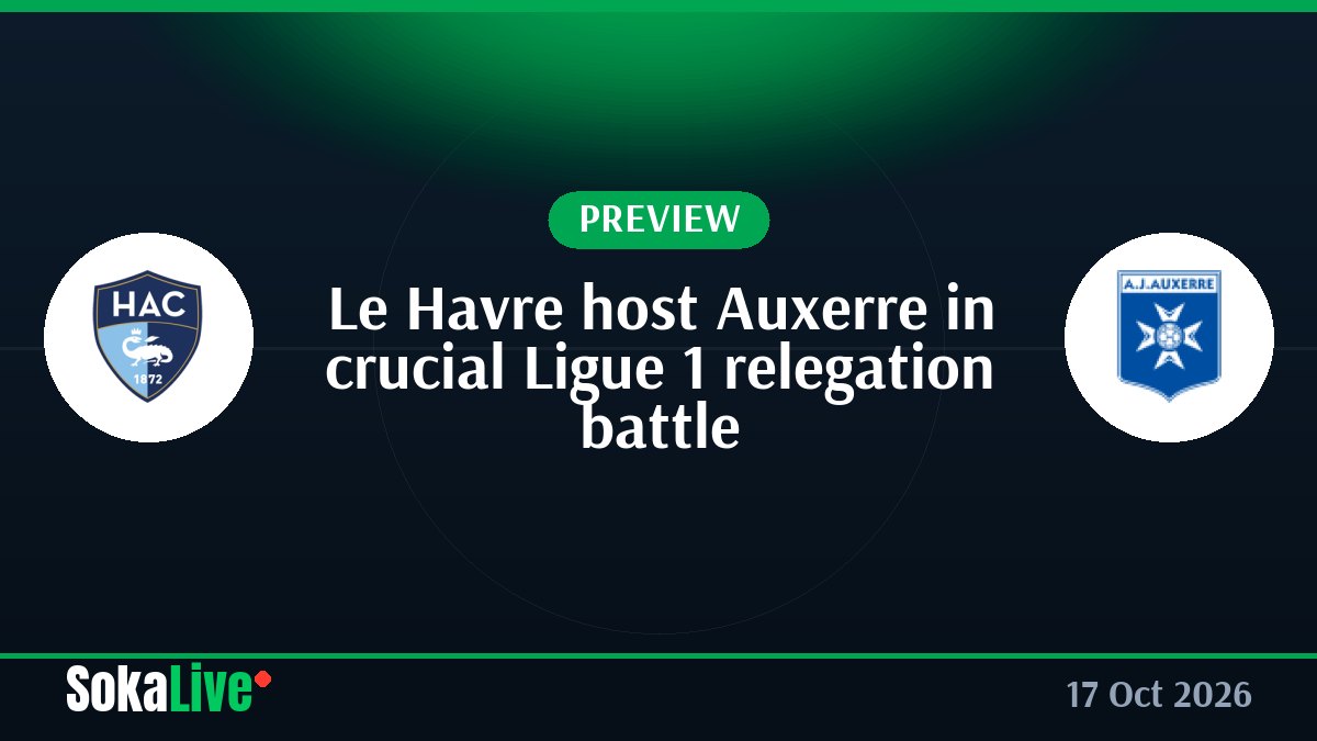 Le Havre host Auxerre in crucial Ligue 1 relegation battle