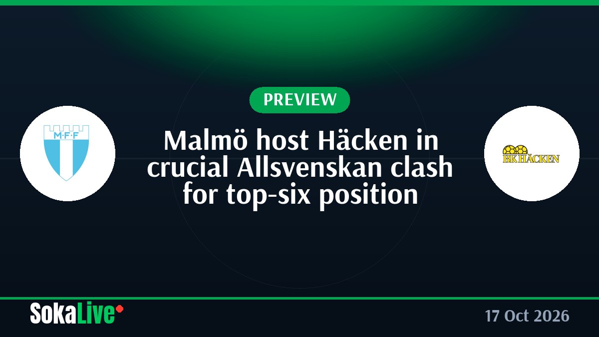 Malmö host Häcken in crucial Allsvenskan clash for top-six position