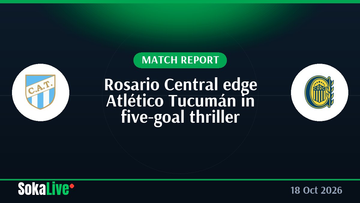 Rosario Central edge Atlético Tucumán in five-goal thriller
