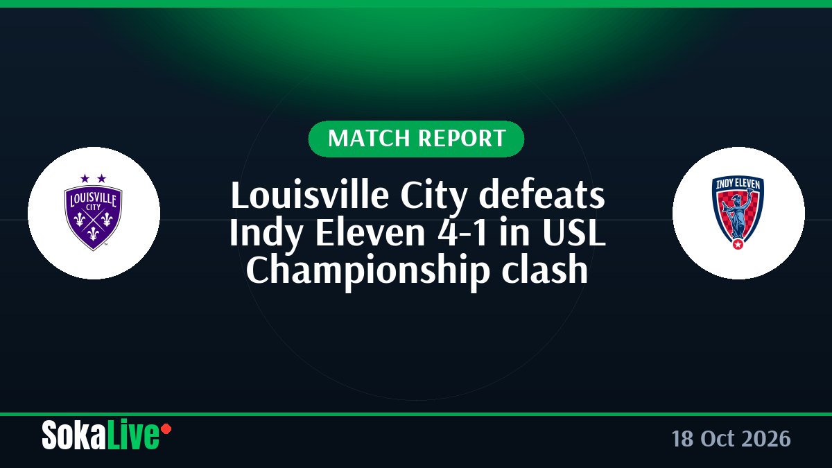 Louisville City defeats Indy Eleven 4-1 in USL Championship clash