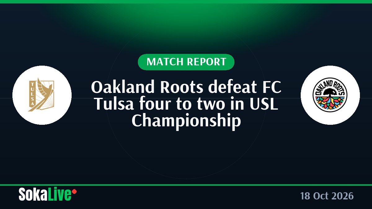 Oakland Roots defeat FC Tulsa four to two in USL Championship