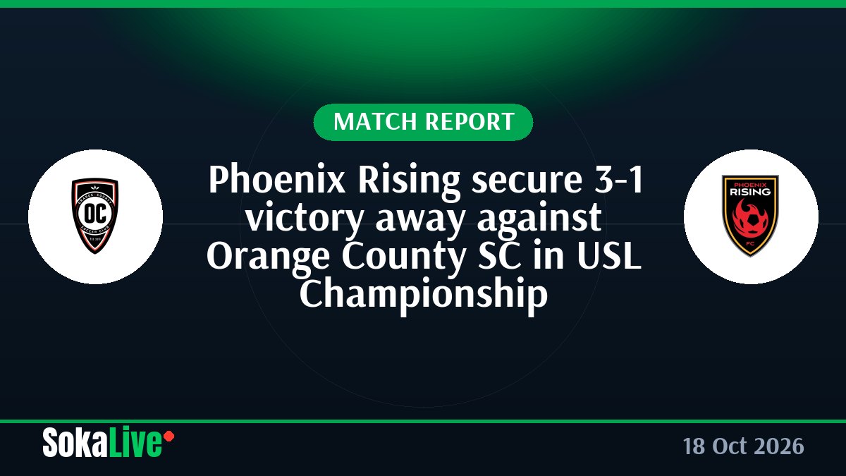 Phoenix Rising secure 3-1 victory away against Orange County SC in USL Championship