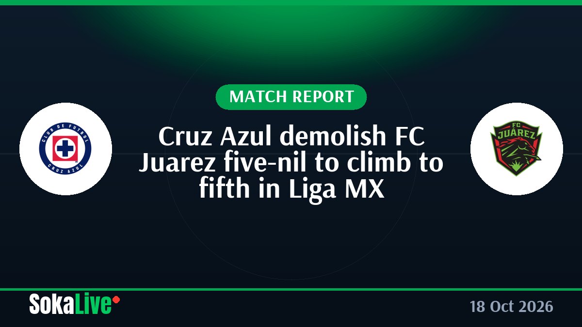 Cruz Azul demolish FC Juarez five-nil to climb to fifth in Liga MX