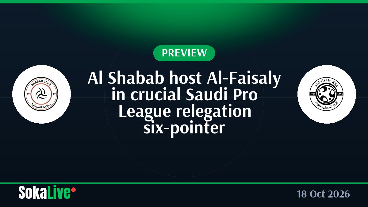 Al Shabab host Al-Faisaly in crucial Saudi Pro League relegation six-pointer
