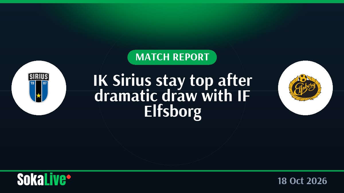 IK Sirius stay top after dramatic draw with IF Elfsborg
