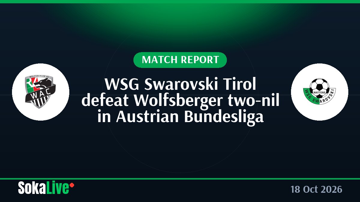 WSG Swarovski Tirol defeat Wolfsberger two-nil in Austrian Bundesliga