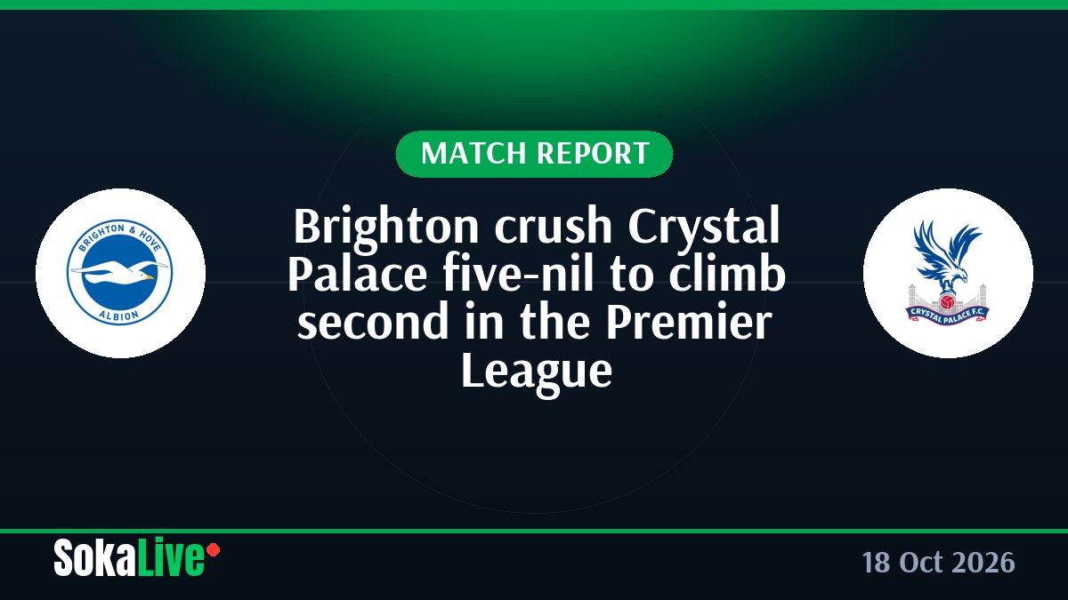 Brighton crush Crystal Palace five-nil to climb second in the Premier League