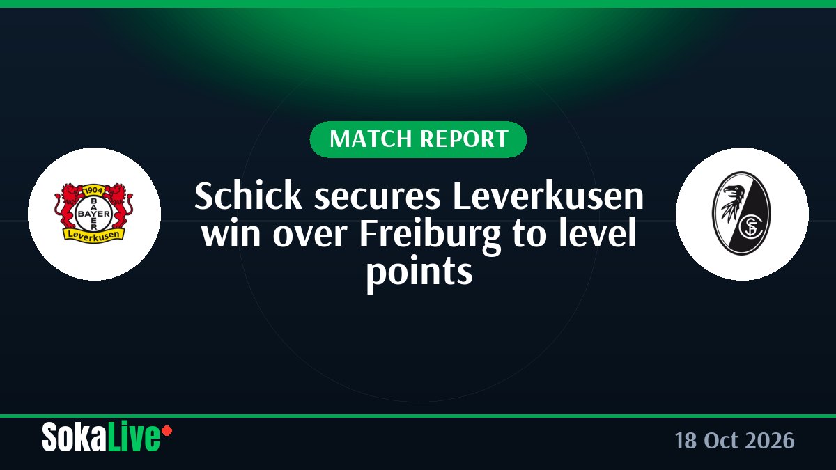 Schick secures Leverkusen win over Freiburg to level points