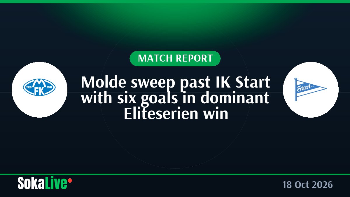 Molde sweep past IK Start with six goals in dominant Eliteserien win