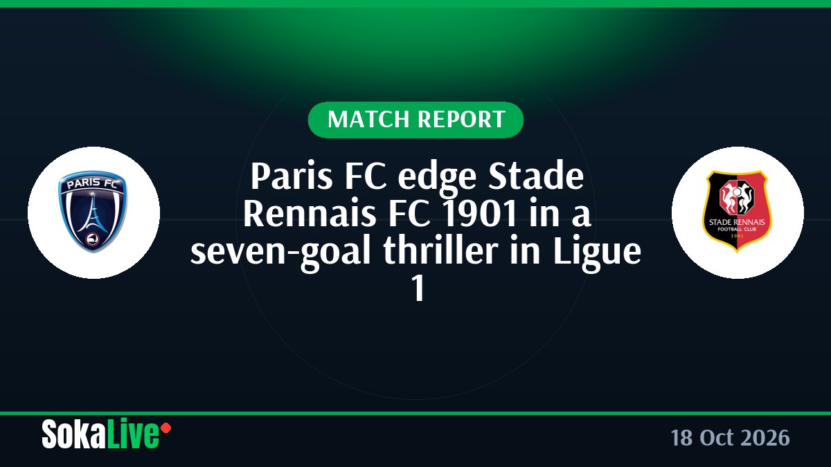 Paris FC edge Stade Rennais FC 1901 in a seven-goal thriller in Ligue 1