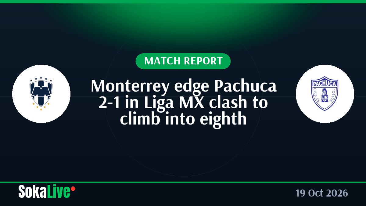 Monterrey edge Pachuca 2-1 in Liga MX clash to climb into eighth
