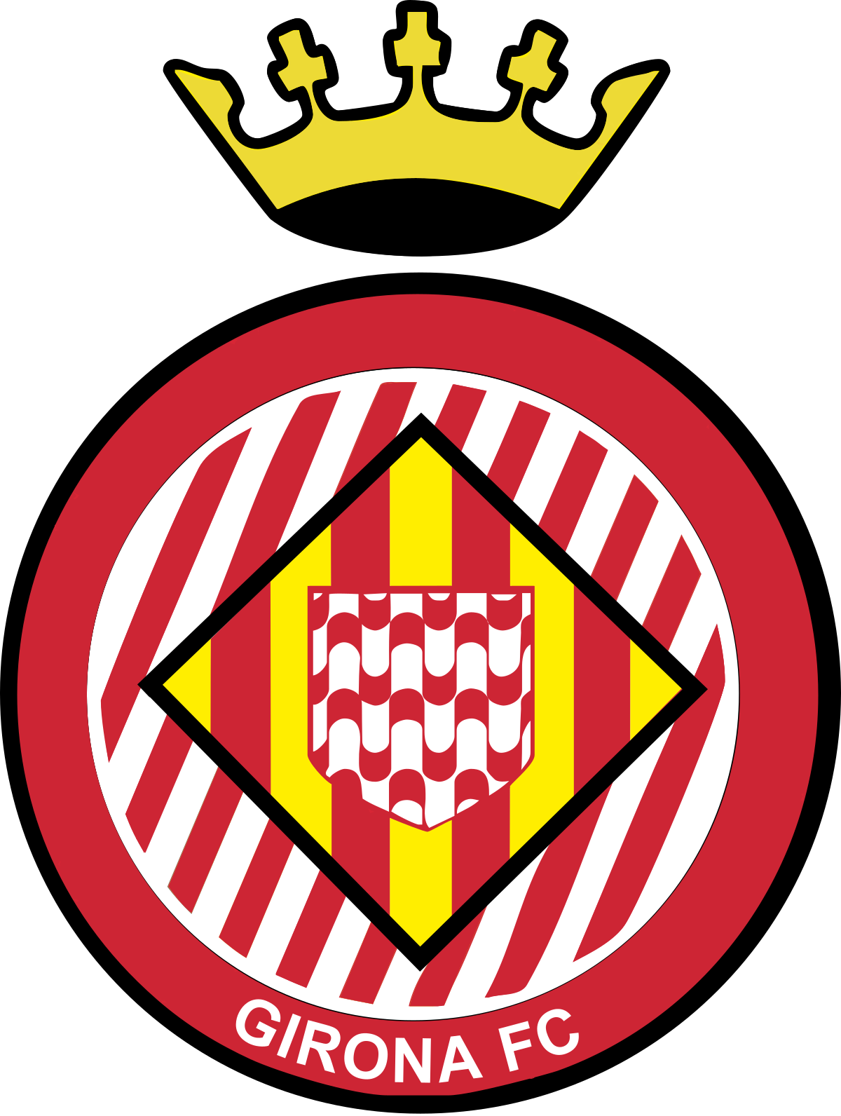 girona